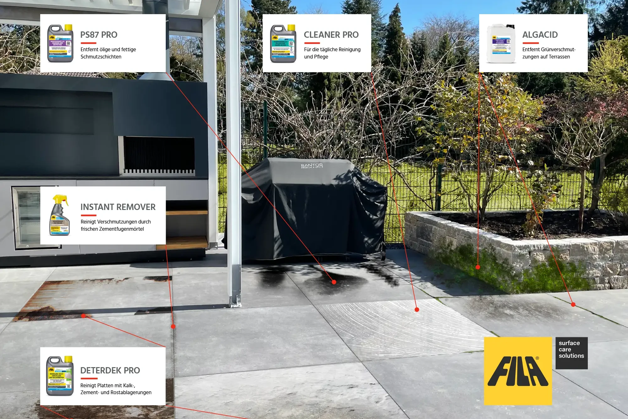 Steinarten Keramikplatten Pflege- und Reinigungsprodukte